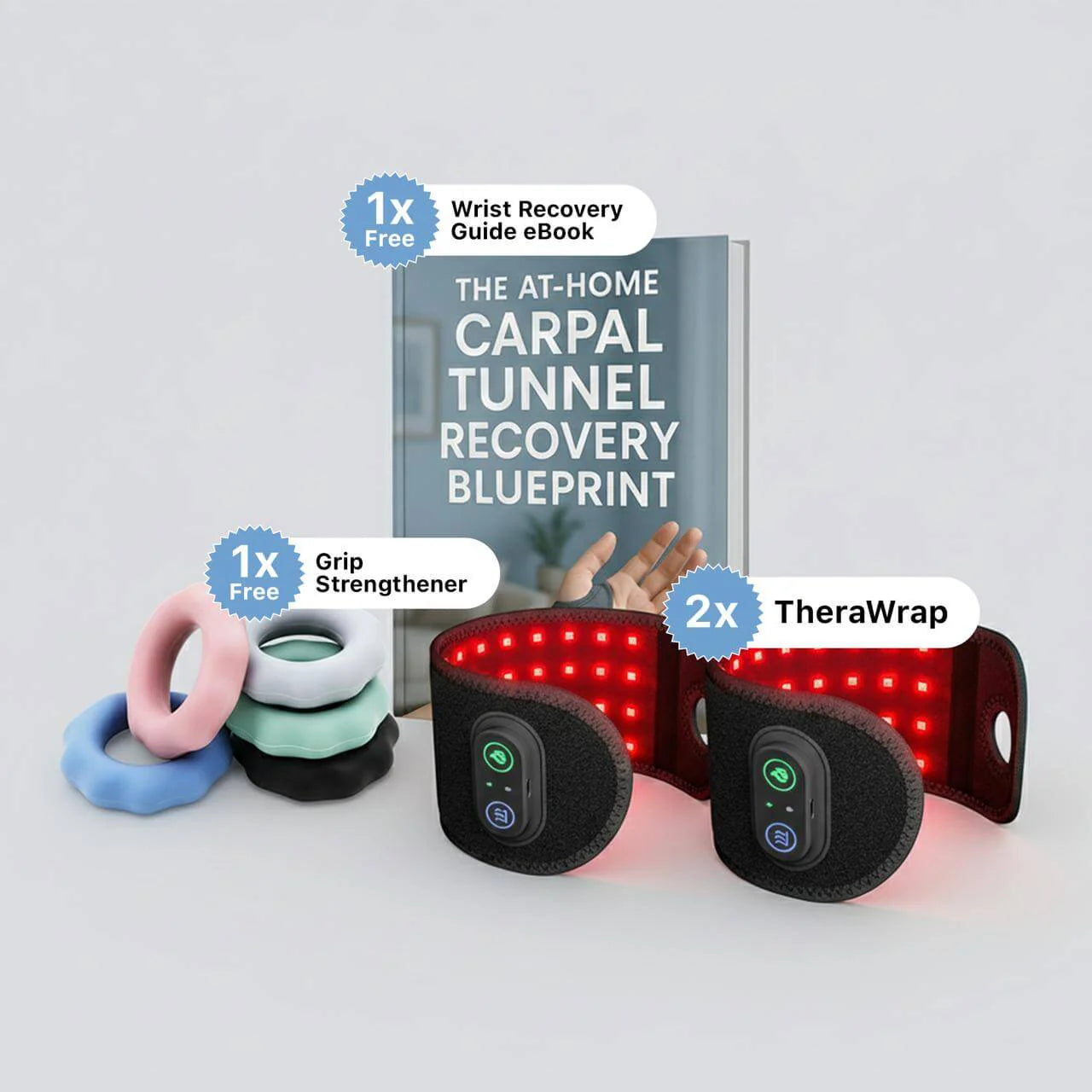 TheraWrap™ Red Light Therapy Wrist Wrap