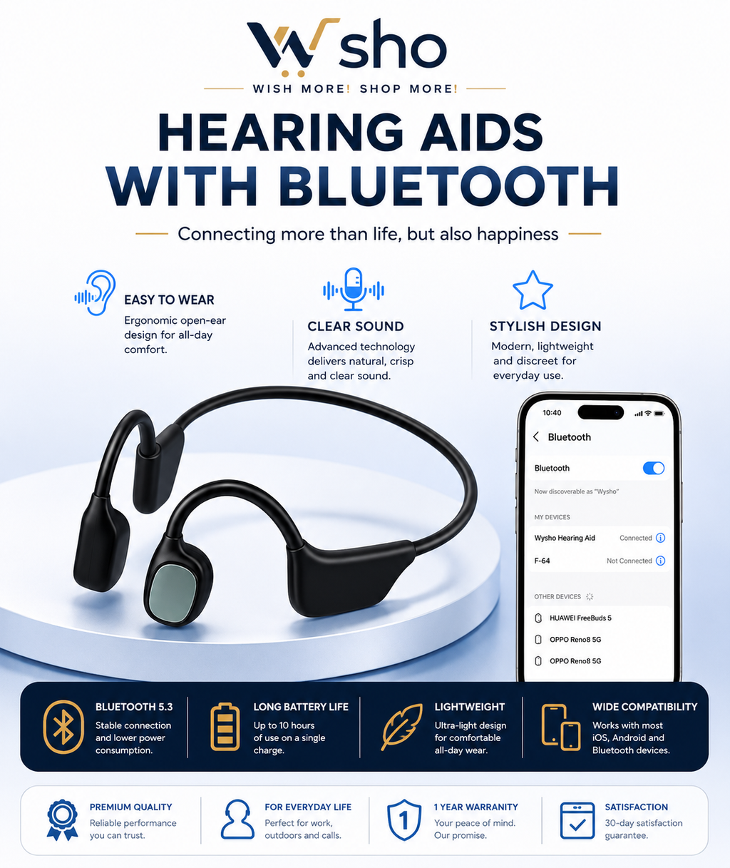 ClearWave X2™ Open-Ear Hearing Amplifier