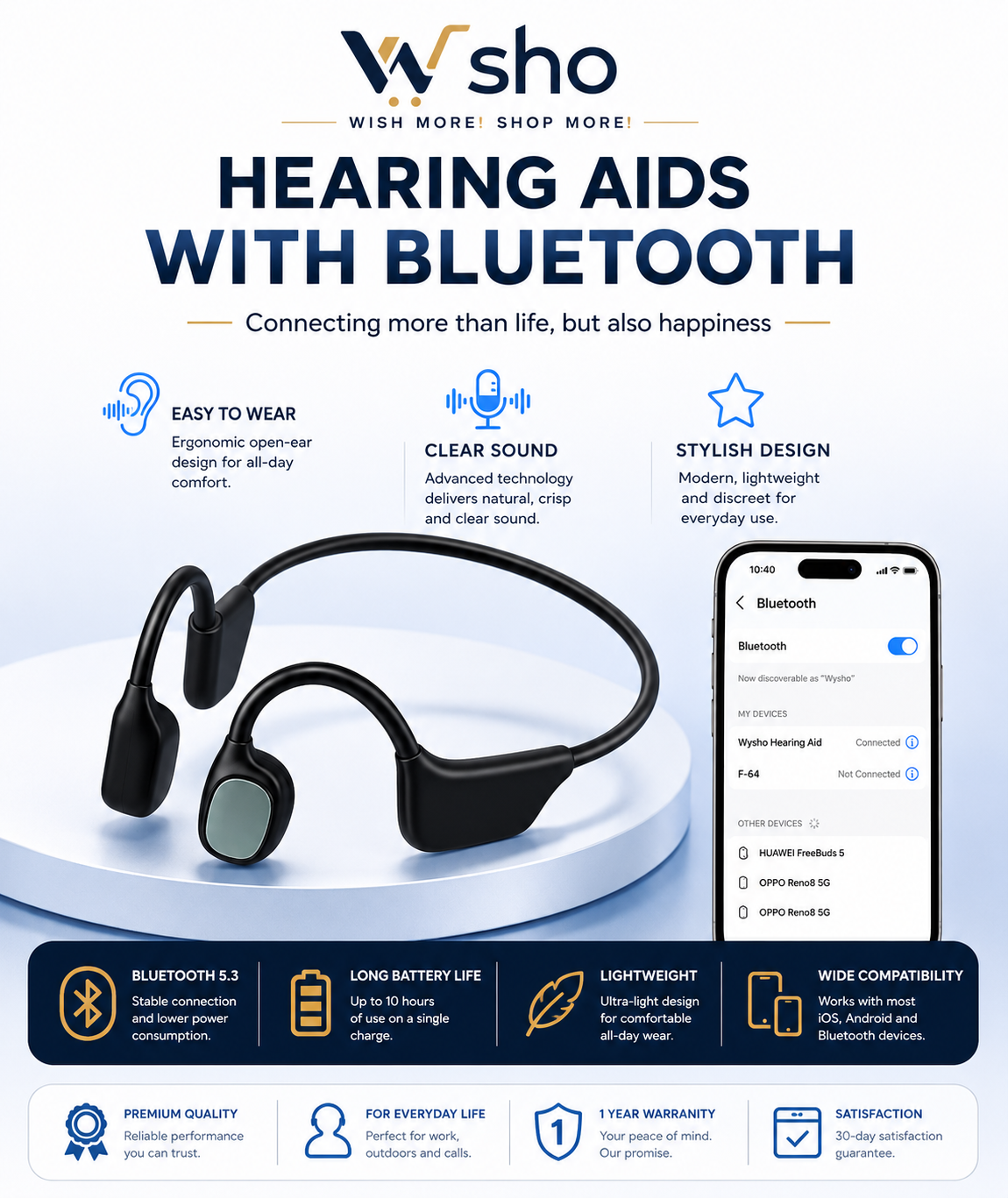 ClearWave X2™ Open-Ear Hearing Amplifier