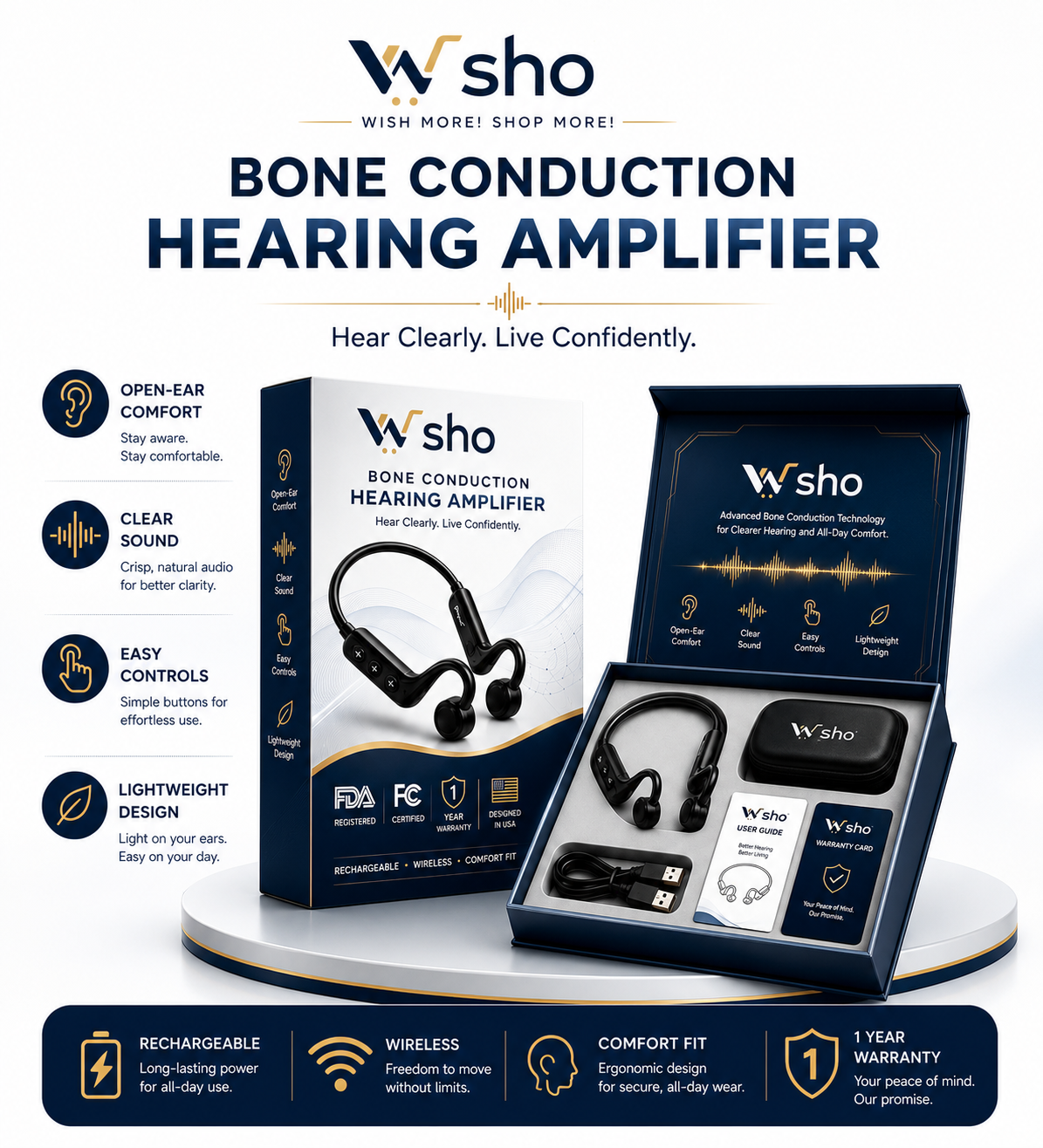 ClearWave X2™ Open-Ear Hearing Amplifier